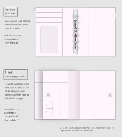 Pinkspark A7 Solo Trip Binder & Organizer